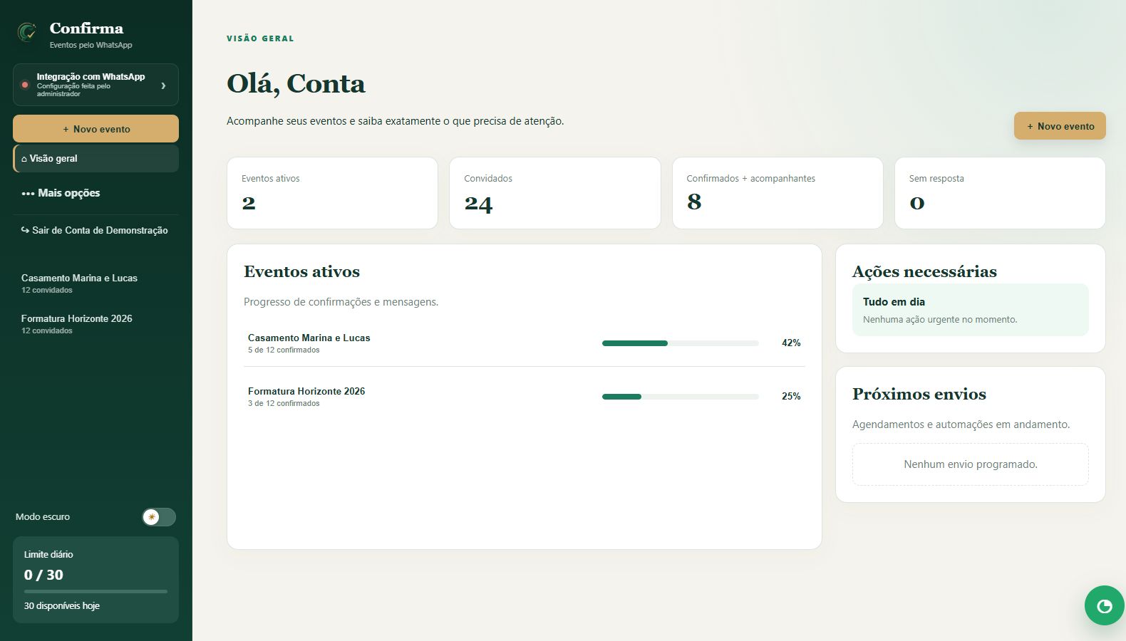 Dashboard da conta de demonstração